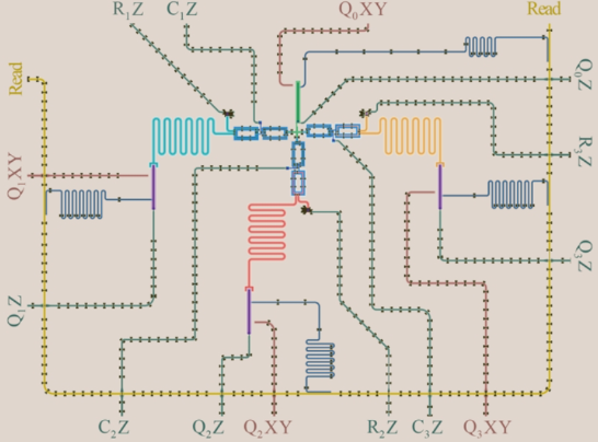 Science：光的量子拓扑态操控