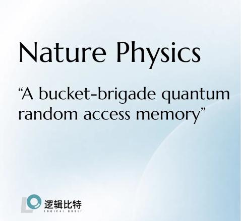 逻辑比特科技核心成员参与，首次在量子芯片上验证量子随机存储QRAM